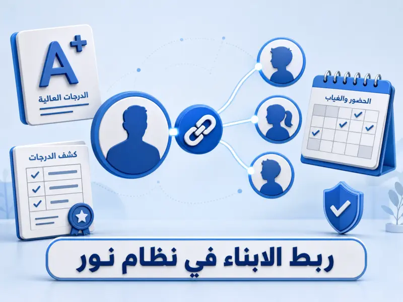 رسم توضيحي لمميزات ربط الابناء في نظام نور مثل متابعة النتائج والحضور والغياب.